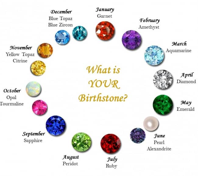 Rose Flower Heart Birthstone Necklace - Image 4